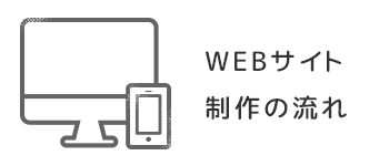 WEBサイト制作の流れ